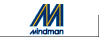 logo mindman