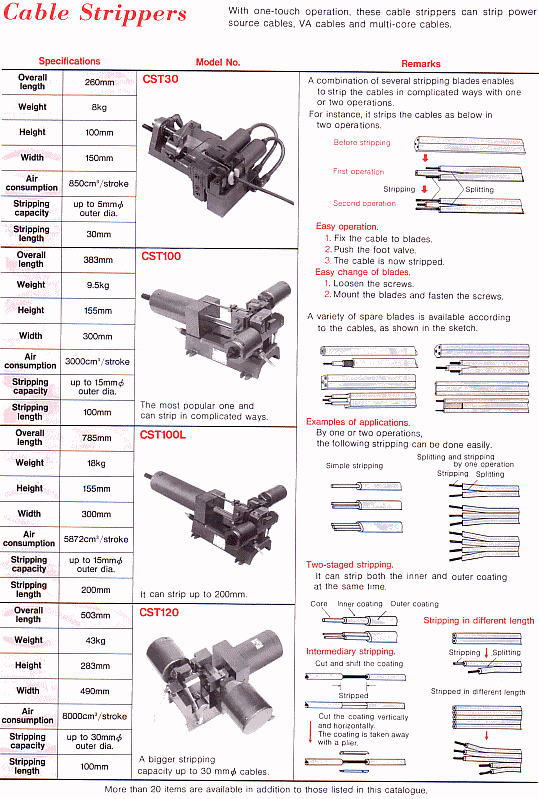 Srita Product List Srita Product List