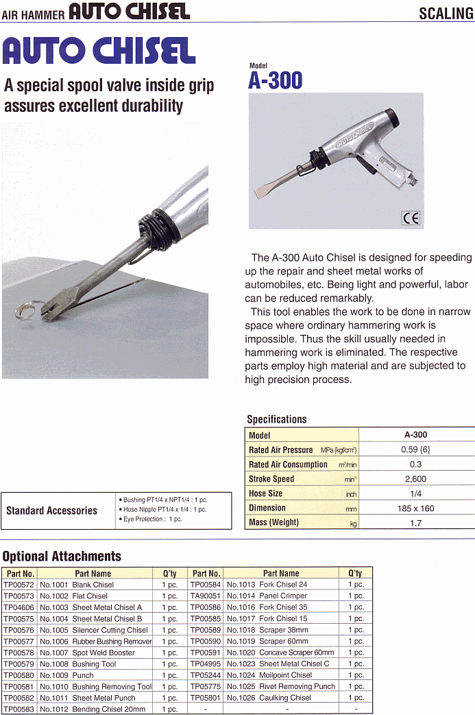 Auto chisel discount